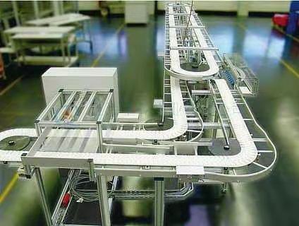 什么是柔性輸送系統(tǒng)？