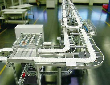 什么是環(huán)形柔性輸送線？有哪些優(yōu)勢(shì)？