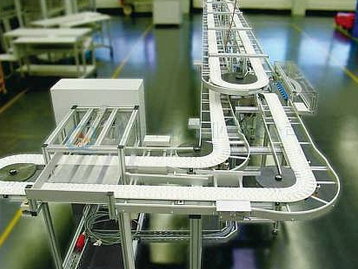 如何購買?好的輸送帶？