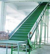 柔性輸送帶市場競爭格局是怎樣的？