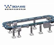 柔性鏈輸送線(xiàn)中鏈板循環(huán)運(yùn)動(dòng)的動(dòng)力源是如何工作的？